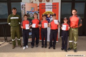 Jugend - FF Laimbach Jugend - FF Laimbach